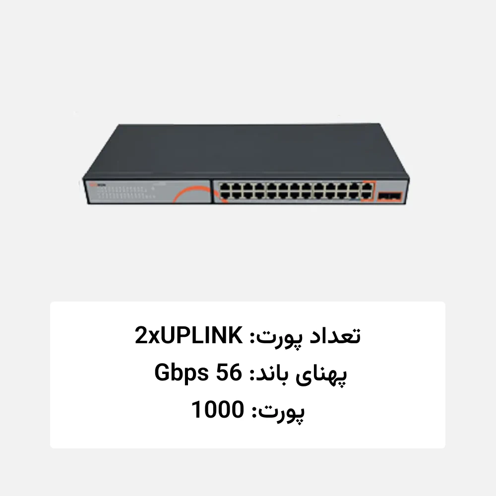 سوئیچ شبکه 24 پورت POE مکسرون مدل MSW-3224GP-2GL-300I